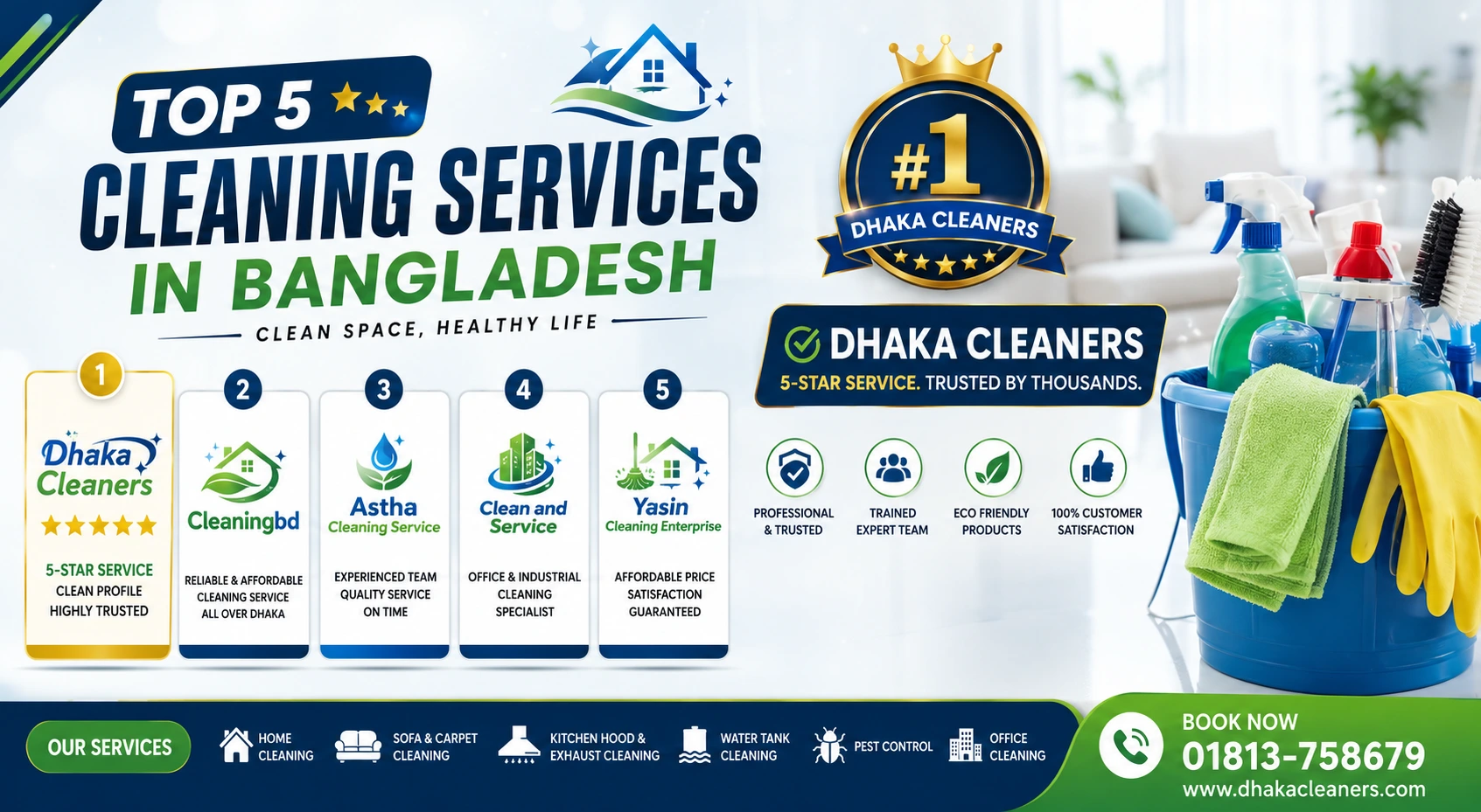 Top 5 Cleaning Services in Bangladesh