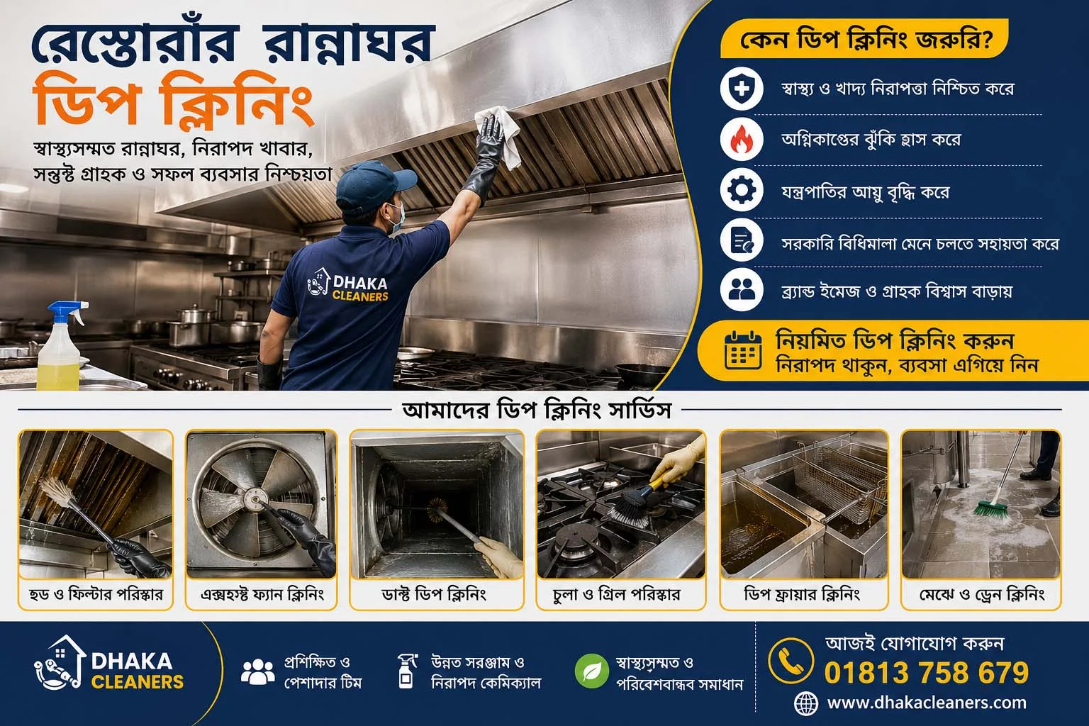 কিচেন ক্লিনিং সার্ভিস